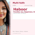 Haboor Name Meaning and Details