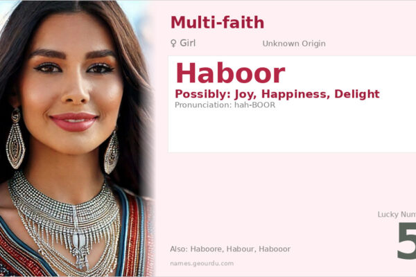 Haboor Name Meaning — Origin, Gender & Details (2025)