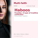 Haboos Name Meaning and Details