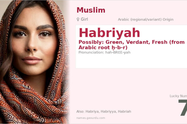 Habriyah Name Meaning — Origin, Gender & Details (2025)