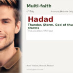 Hadad Name Meaning and Details