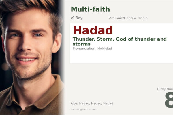 Hadad Name Meaning — Ancient Thunder God Origin & History (2025)