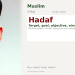 Hadaf Name Meaning and Details
