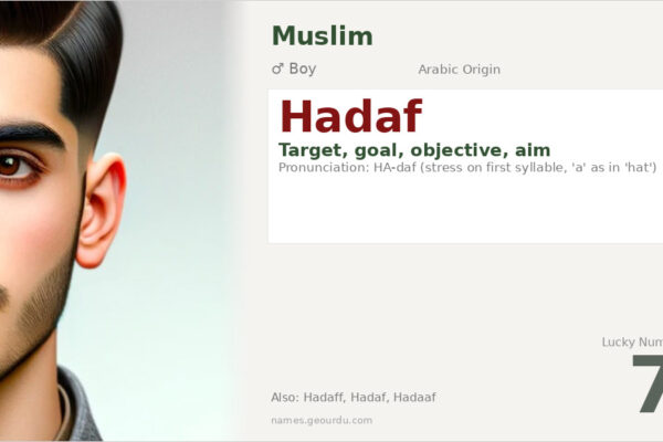Hadaf Name Meaning — Arabic Origin, Boy Name & Details (2025)