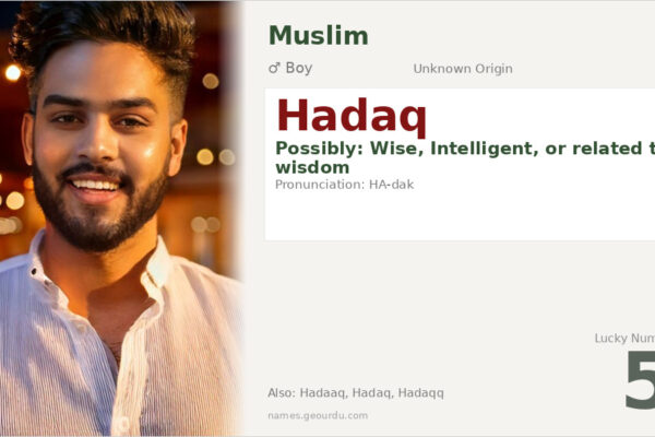 Hadaq Name Meaning — Origin, Gender & Details (2025)