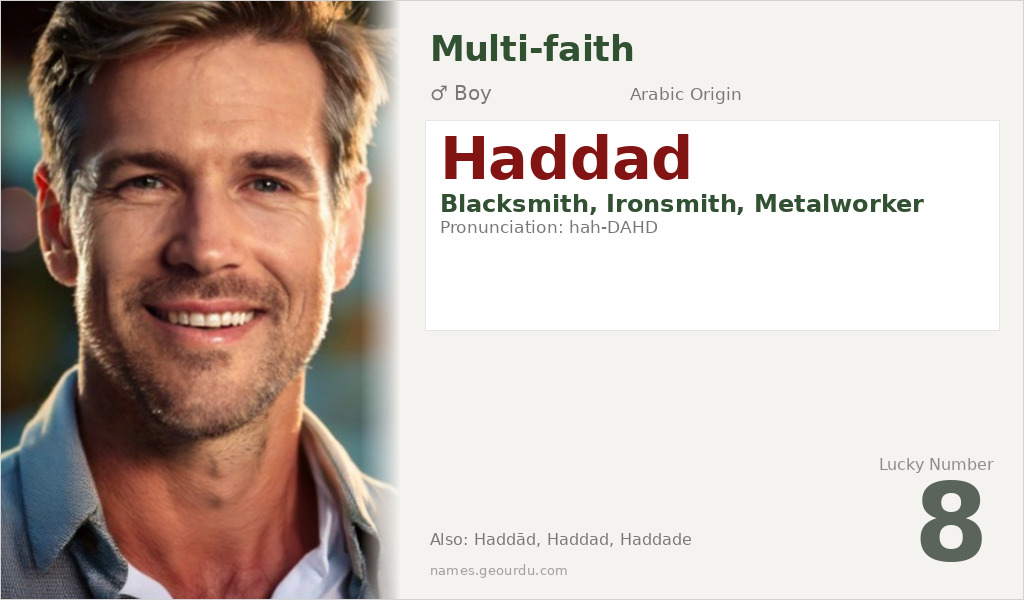 Haddad Name Meaning and Details
