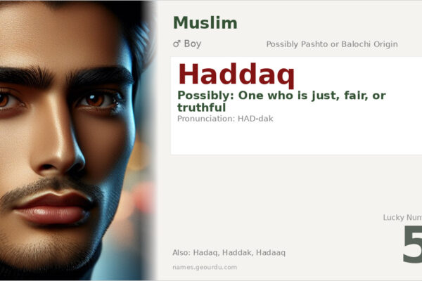 Haddaq Name Meaning — Origin, Gender & Details (2025)