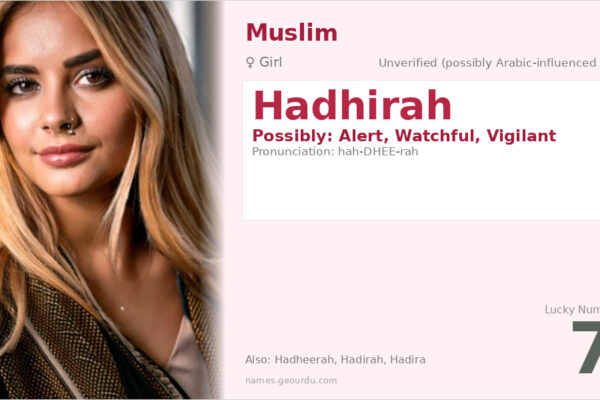 Hadhirah Name Meaning — Origin, Gender & Details (2025)