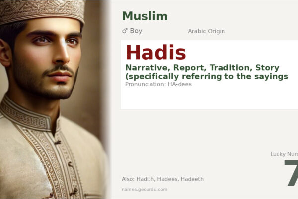Hadis Name Meaning — Arabic Origin, Islamic Significance & Details (2025)