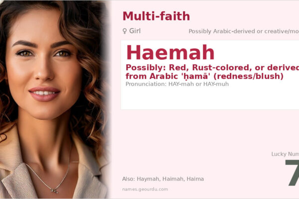 Haemah Name Meaning — Origin, Gender & Details (2025)