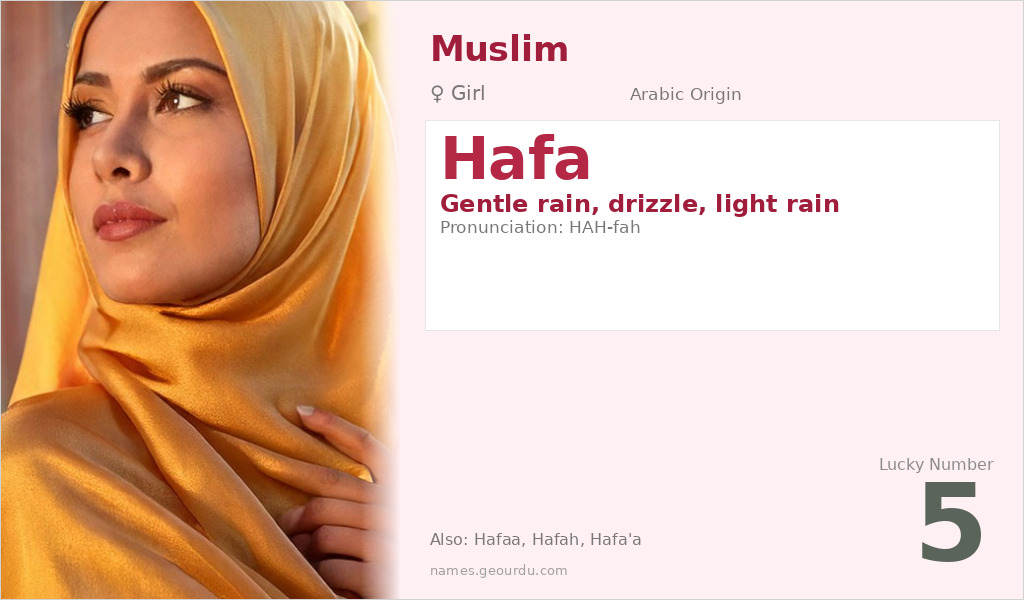 Hafa Name Meaning and Details