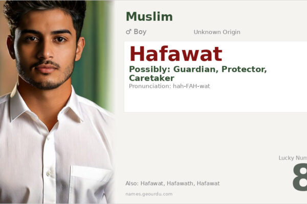 Hafawat Name Meaning — Origin, Gender & Details (2025)