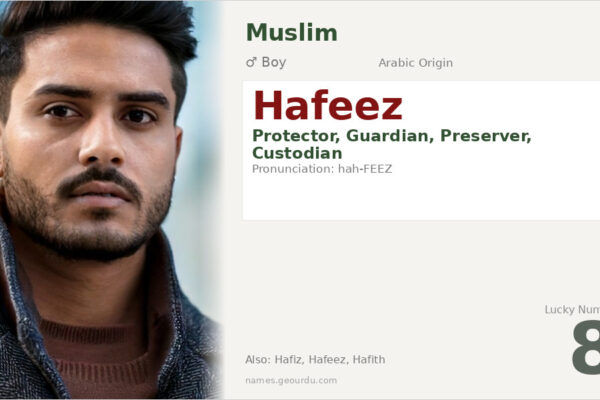 Hafeez Name Meaning — Arabic Origin, Boy Name & Details (2025)