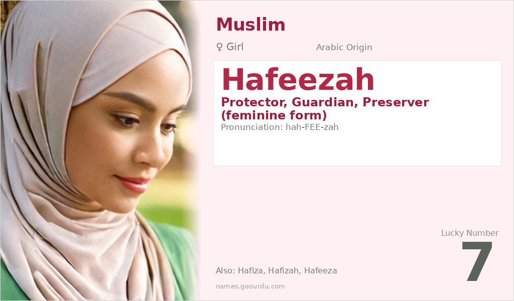 Hafeezah Name Meaning and Details