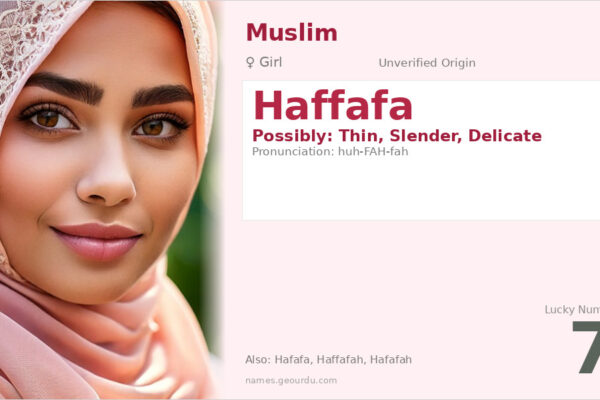 Haffafa Name Meaning — Origin, Gender & Details (2025)
