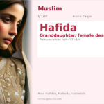 Hafida Name Meaning and Details