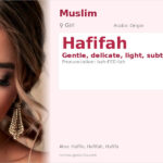 Hafifah Name Meaning and Details