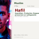 Hafil Name Meaning and Details
