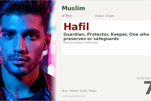 Hafil Name Meaning — Arabic Origin, Guardian & Details (2025)
