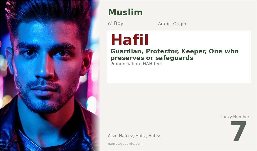 Hafil Name Meaning and Details