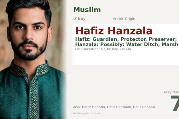 Hafiz Hanzala Name Meaning — Arabic Origin, Boy Name & Islamic Significance (2025)