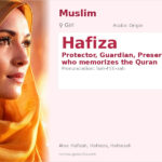 Hafiza Name Meaning and Details