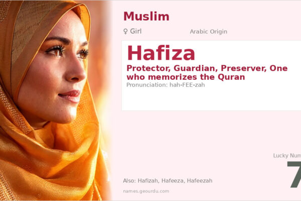 Hafiza Name Meaning — Arabic Origin, Girl Name & Islamic Significance (2025)
