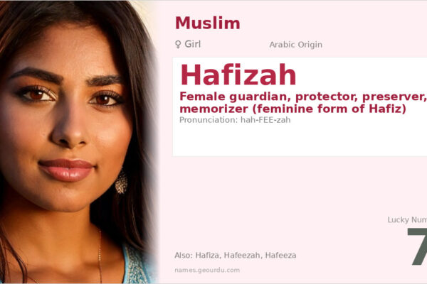 Hafizah Name Meaning — Arabic Origin, Female Guardian & Details (2025)