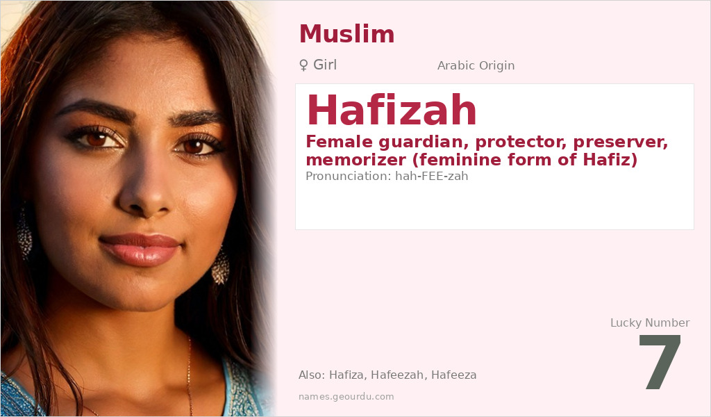 Hafizah Name Meaning and Details