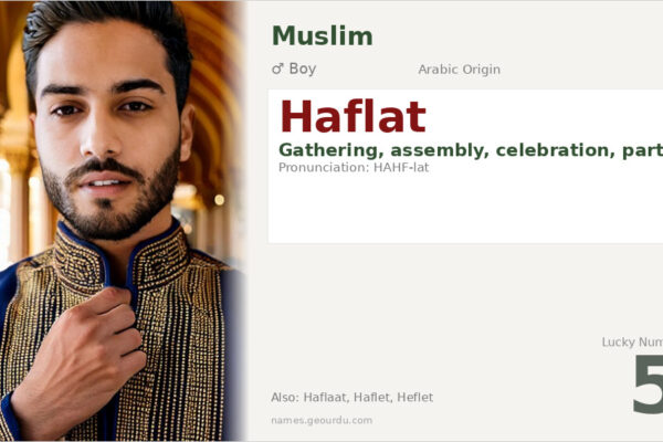 Haflat Name Meaning — Arabic Origin, Boy Name & Details (2025)