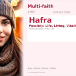 Hafra Name Meaning and Details