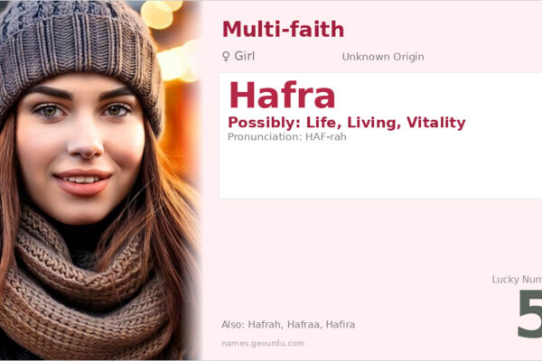 Hafra Name Meaning — Origin, Gender & Details (2025)