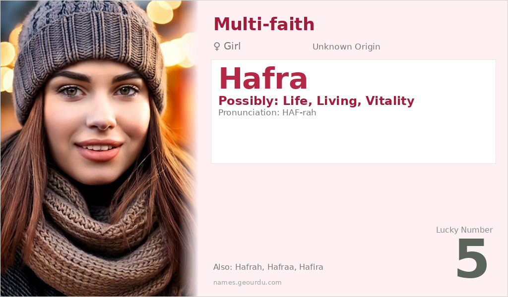 Hafra Name Meaning and Details