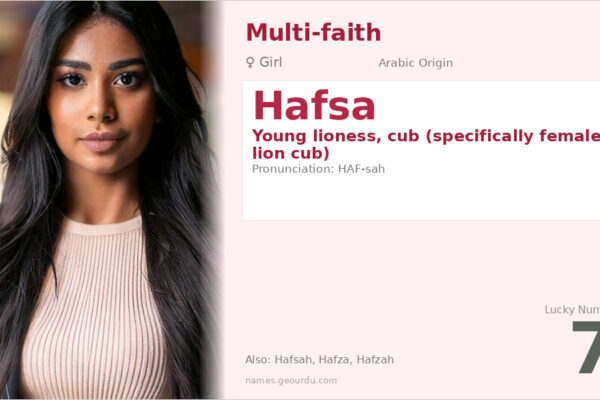Hafsa Name Meaning — Arabic Origin, Girl Name & Historical Significance (2025)