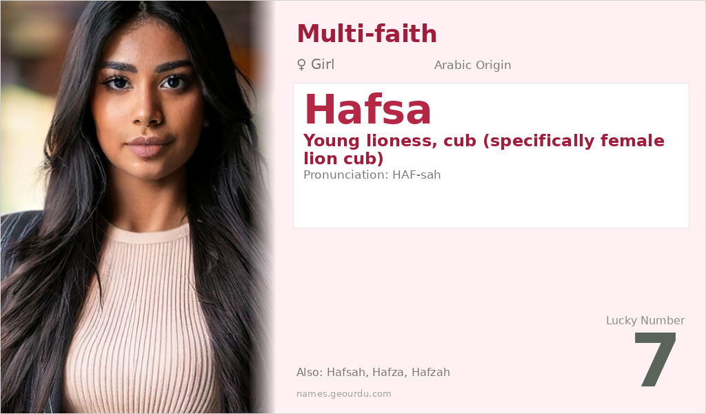 Hafsa Name Meaning and Details