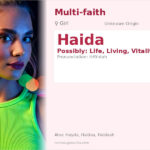 Haida Name Meaning and Details