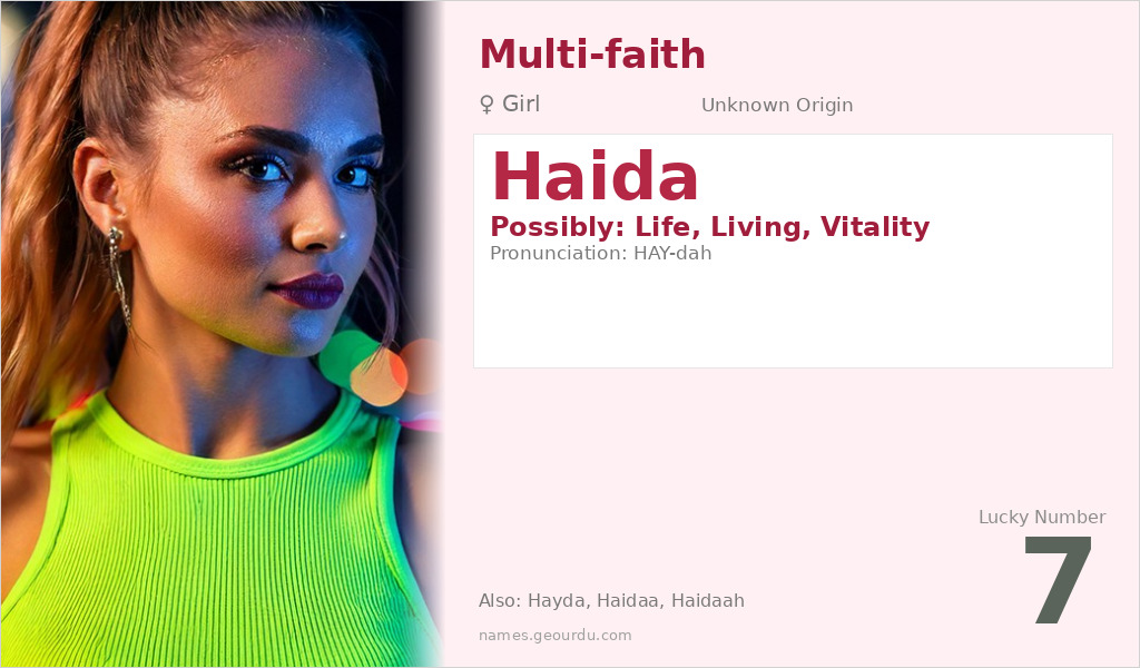 Haida Name Meaning and Details