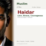 Haidar Name Meaning and Details