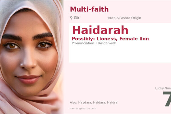 Haidarah Name Meaning — Origin, Gender & Details (2025)