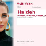 Haideh Name Meaning and Details