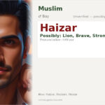 Haizar Name Meaning and Details
