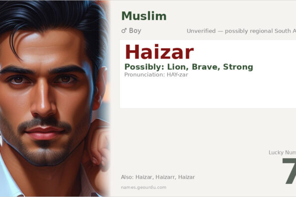 Haizar Name Meaning — Origin, Gender & Details (2025)