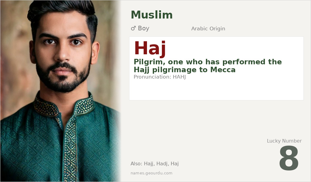 Haj Name Meaning and Details