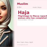 Haja Name Meaning and Details