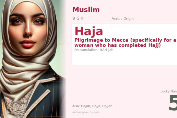 Haja Name Meaning — Arabic Origin, Pilgrimage & Details (2025)