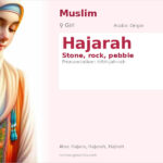 Hajarah Name Meaning and Details