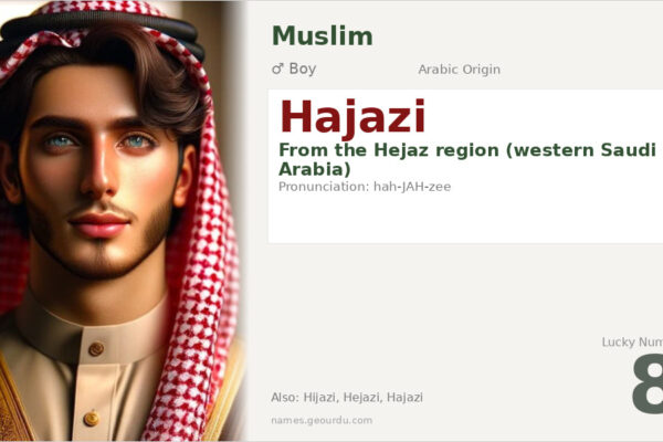 Hajazi Name Meaning — Arabic Origin, Boy Name & Details (2025)