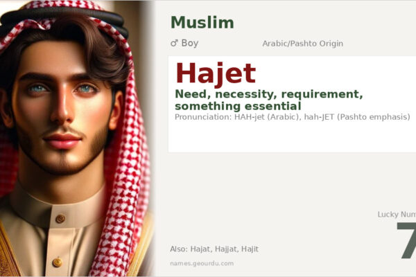 Hajet Name Meaning — Arabic/Pashto Origin, Boy Name & Cultural Significance