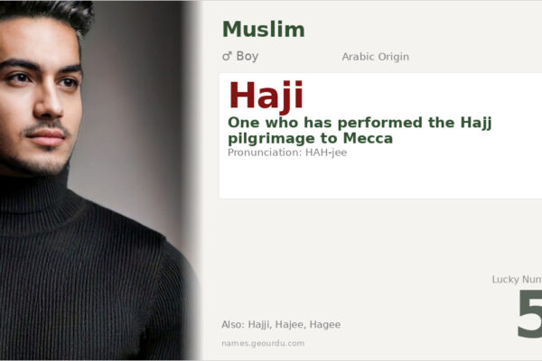Haji Name Meaning — Arabic Origin, Boy & Islamic Significance (2025)