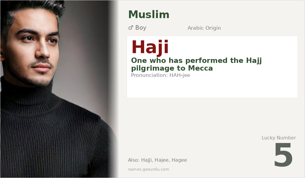 Haji Name Meaning and Details
